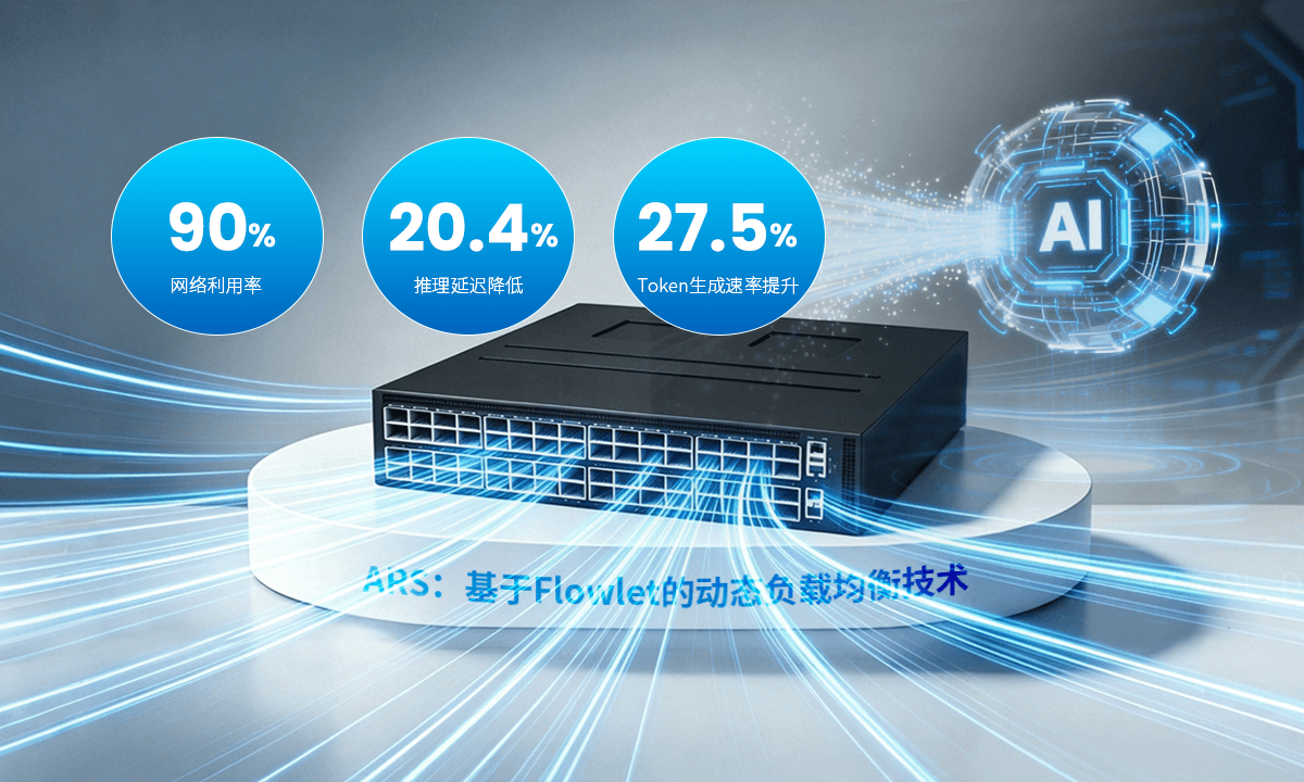 基于 Flowlet 的动态负载均衡技术的封面图