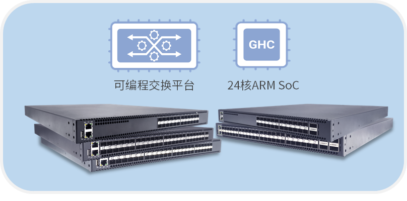 NX系列交换机的设备展示及基本硬件信息