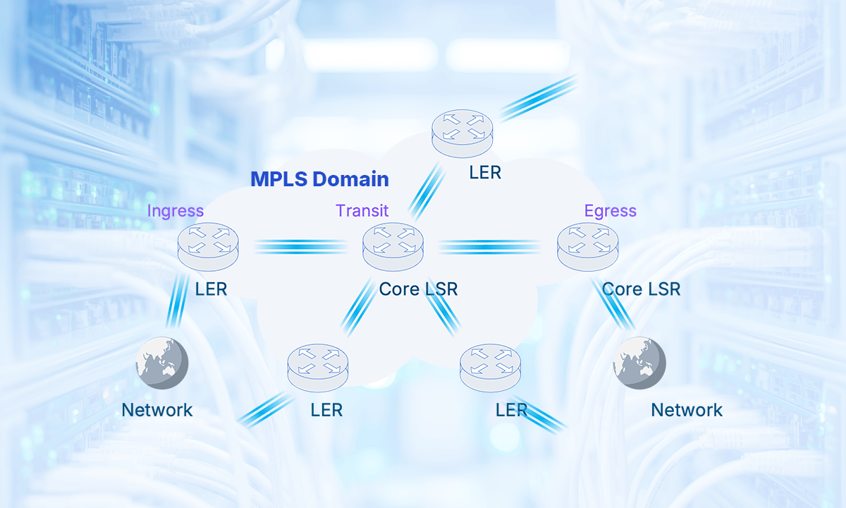 MPLS文章封面