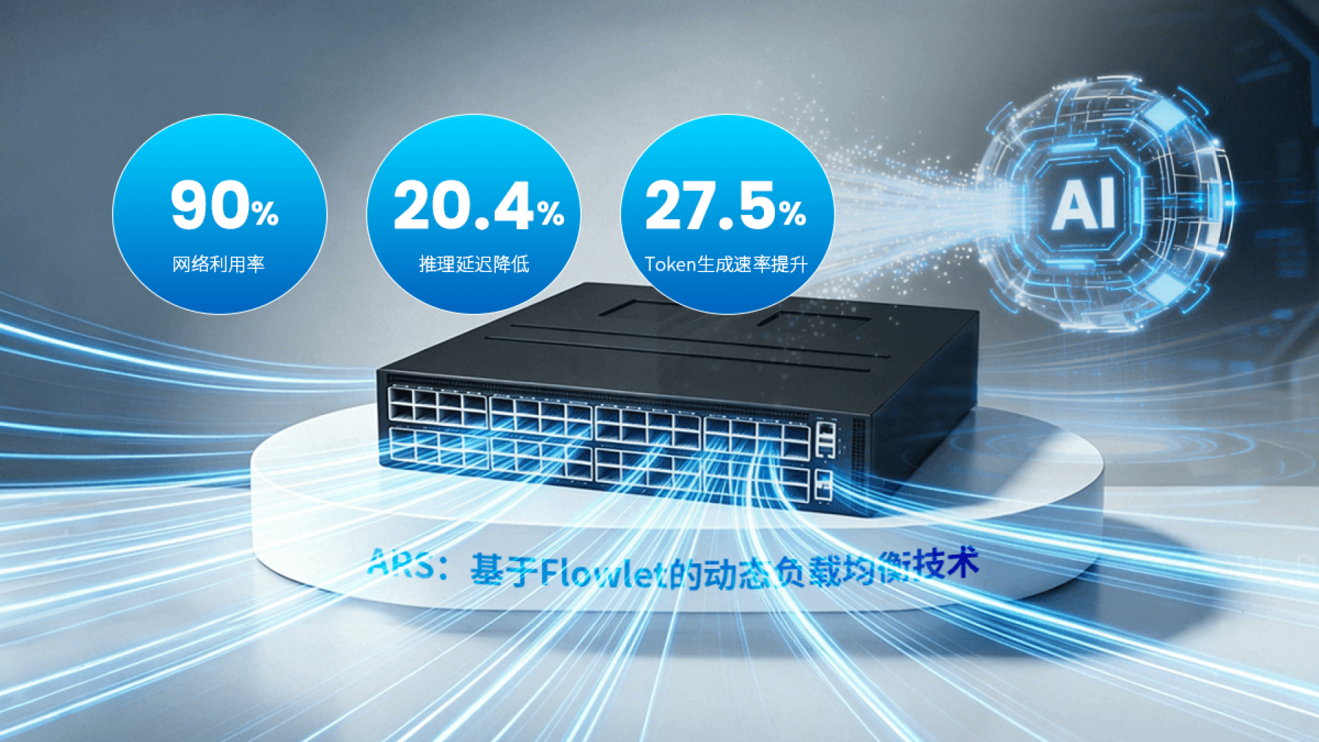 基于 Flowlet 的动态负载均衡技术的封面图