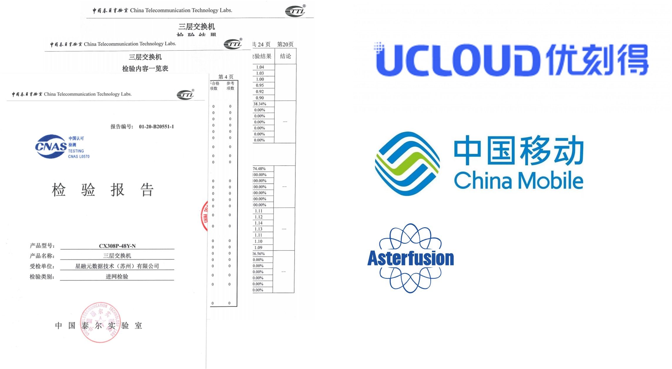 分布式存储、配图