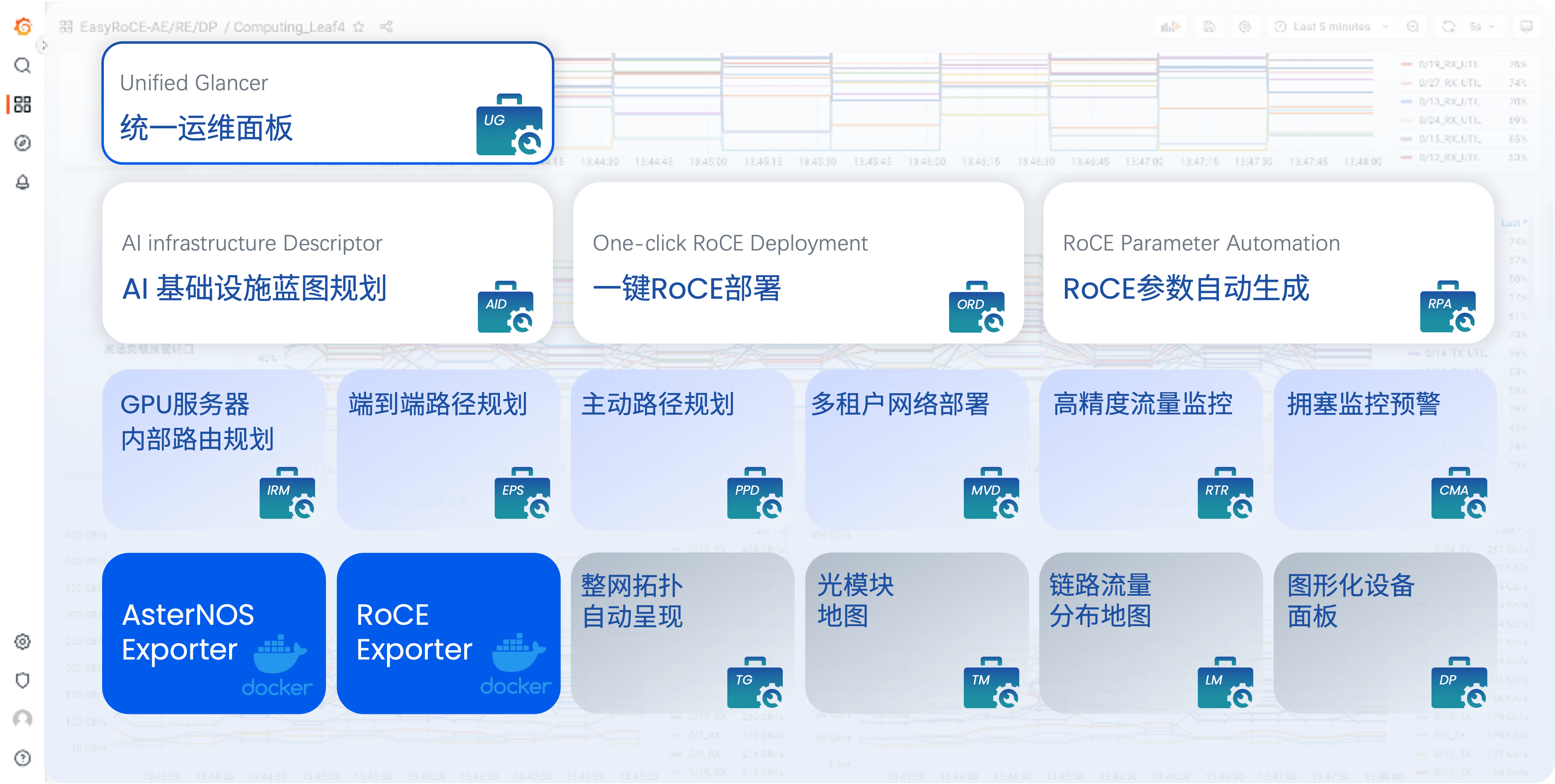 EasyRoCE概览