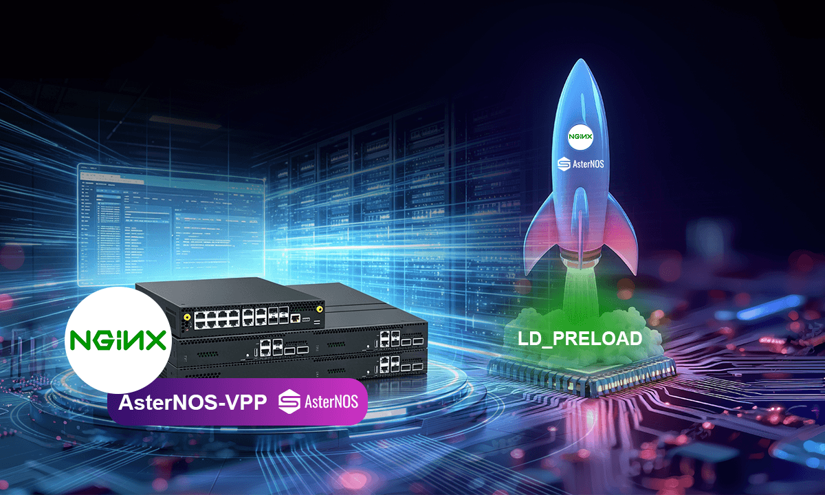 Nginx通过AsterNOS-VPP（LDP机制）加速网络通信