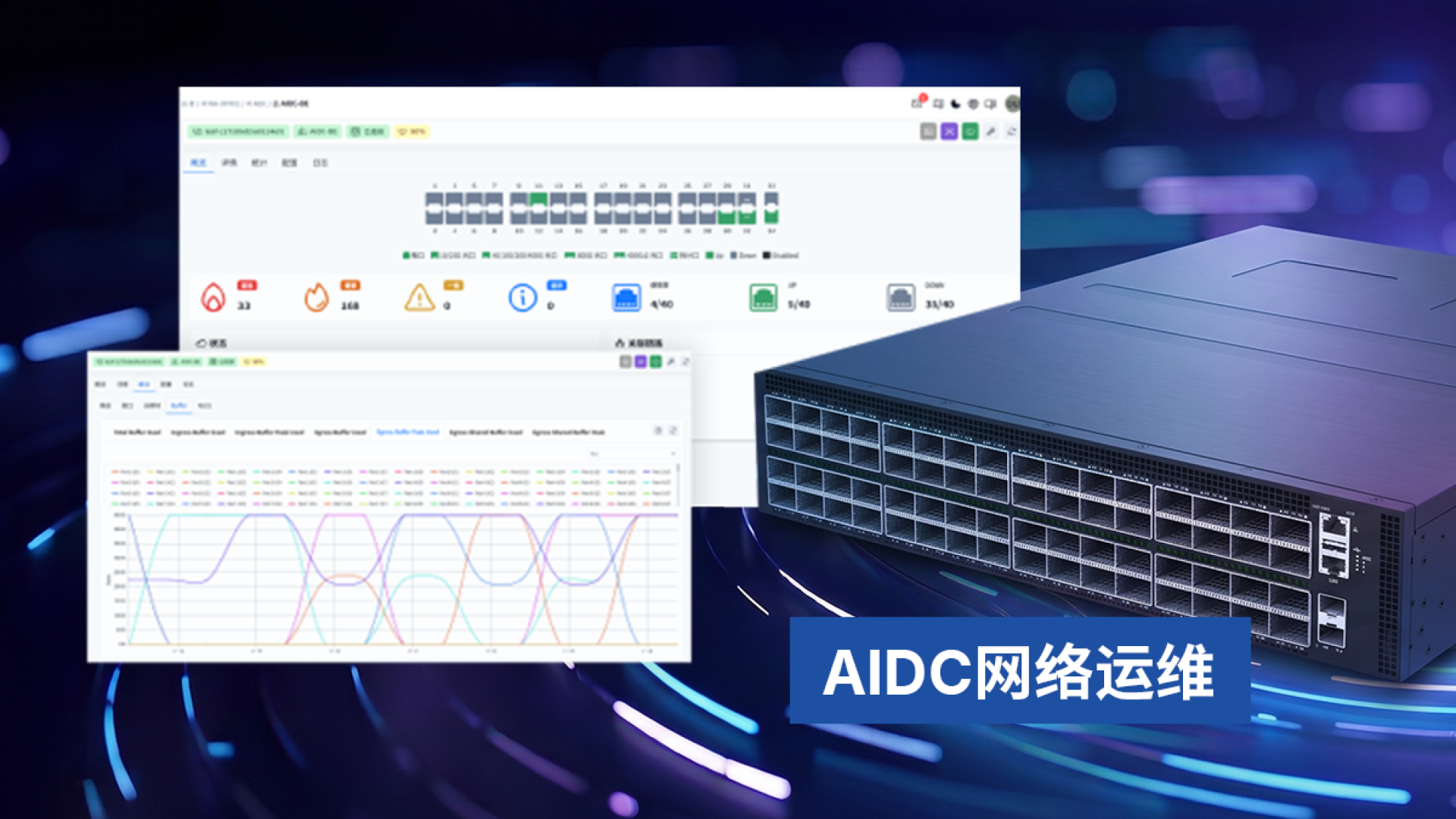 AIDC网络运维