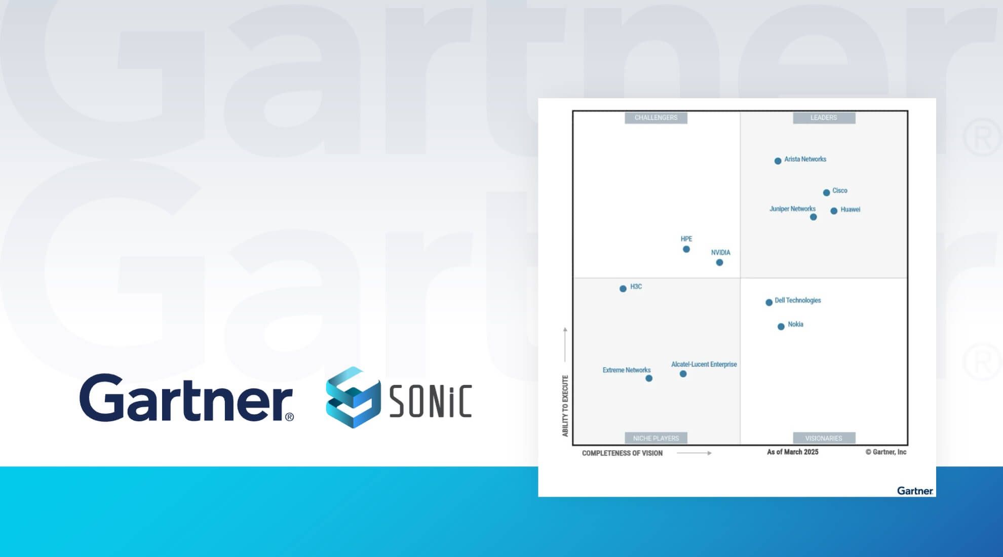 Gartner