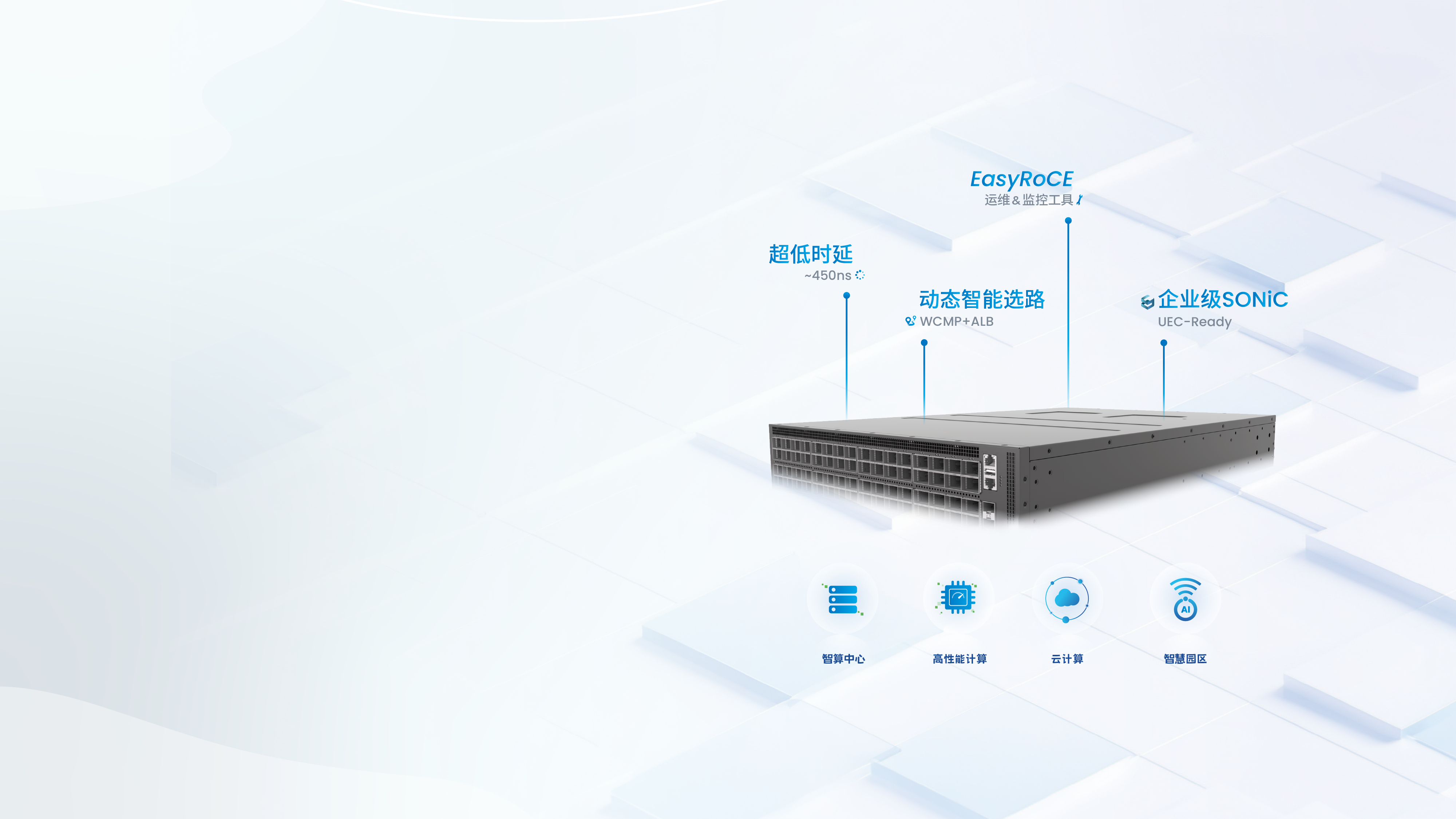 首页banner