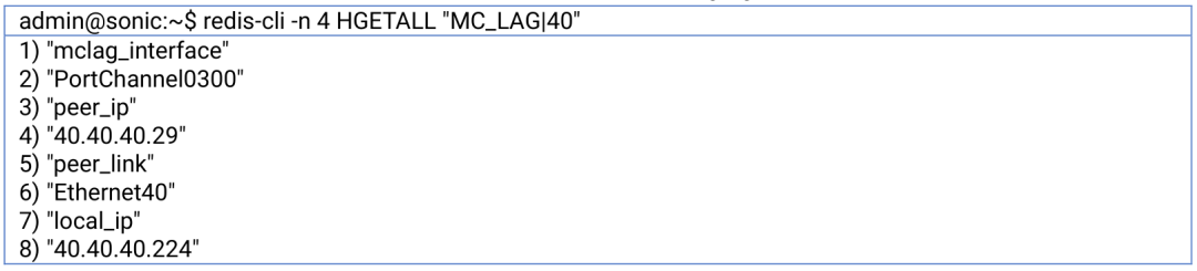 MC-LAG配置表项变化