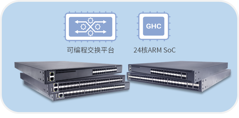 NX系列交换机的设备展示及基本硬件信息