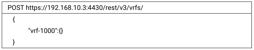 VLAN及三层口配置