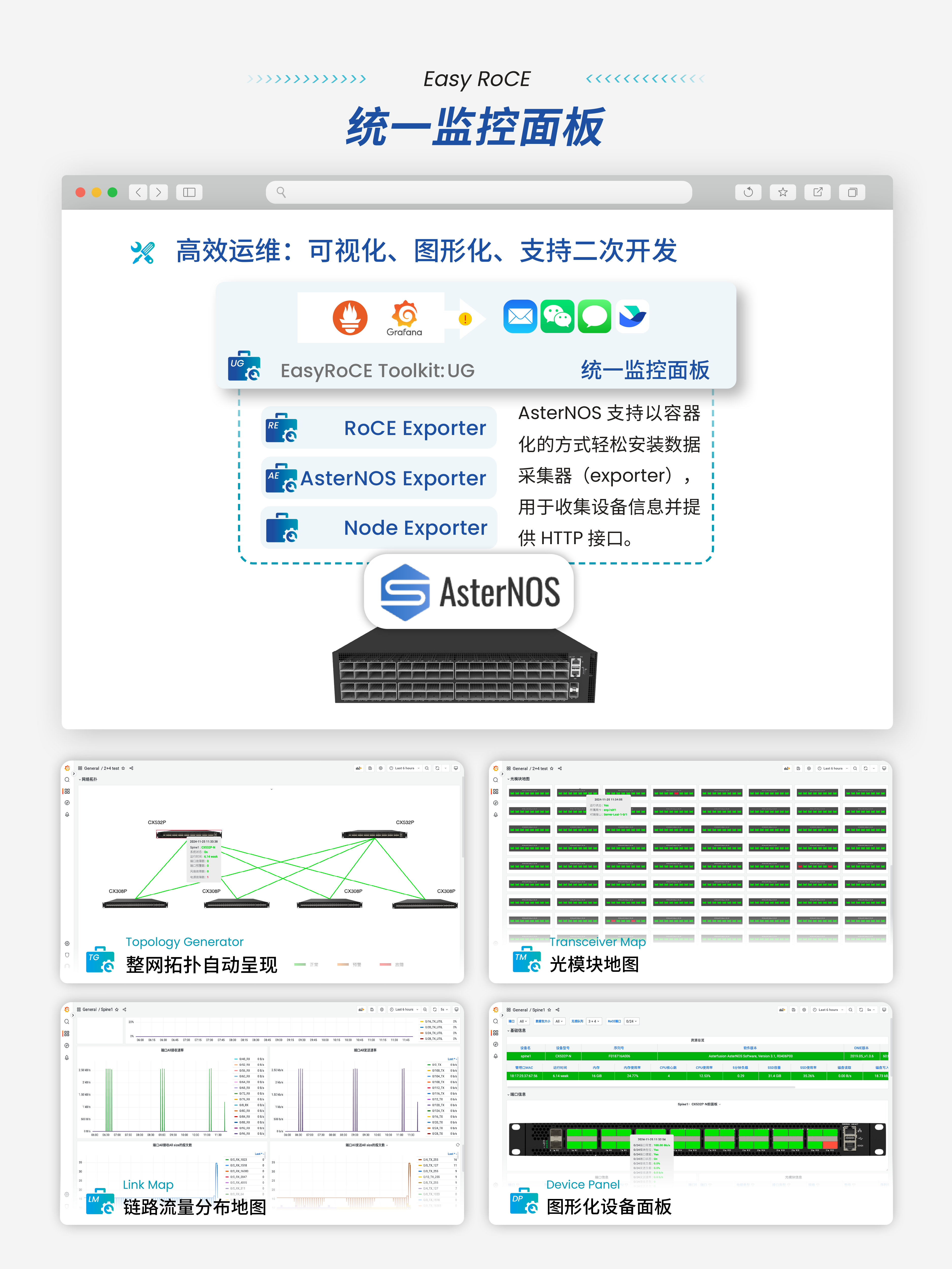 EasyRoCE统一监控面板（2）