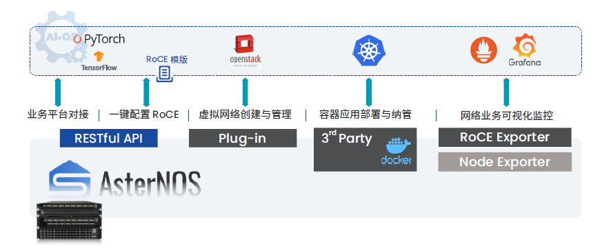 配图8