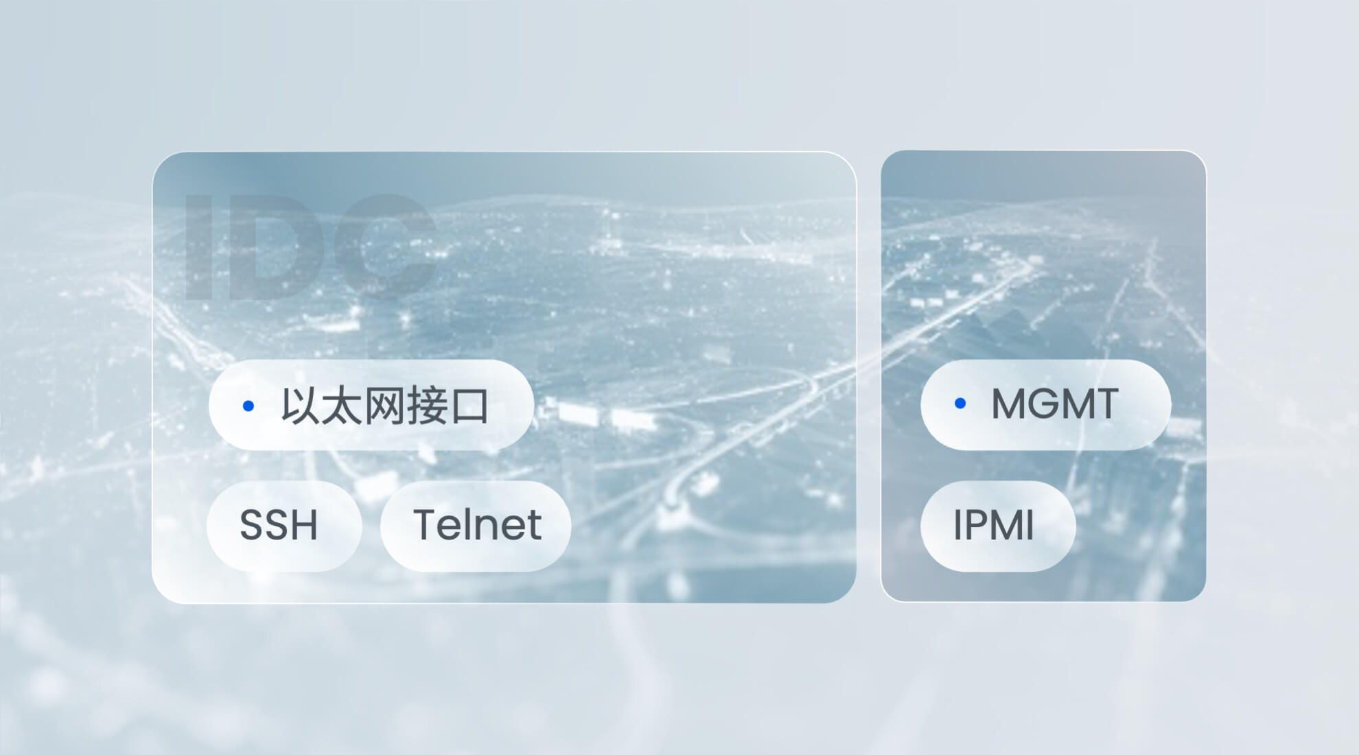 面向IDC服务商的管理网方案