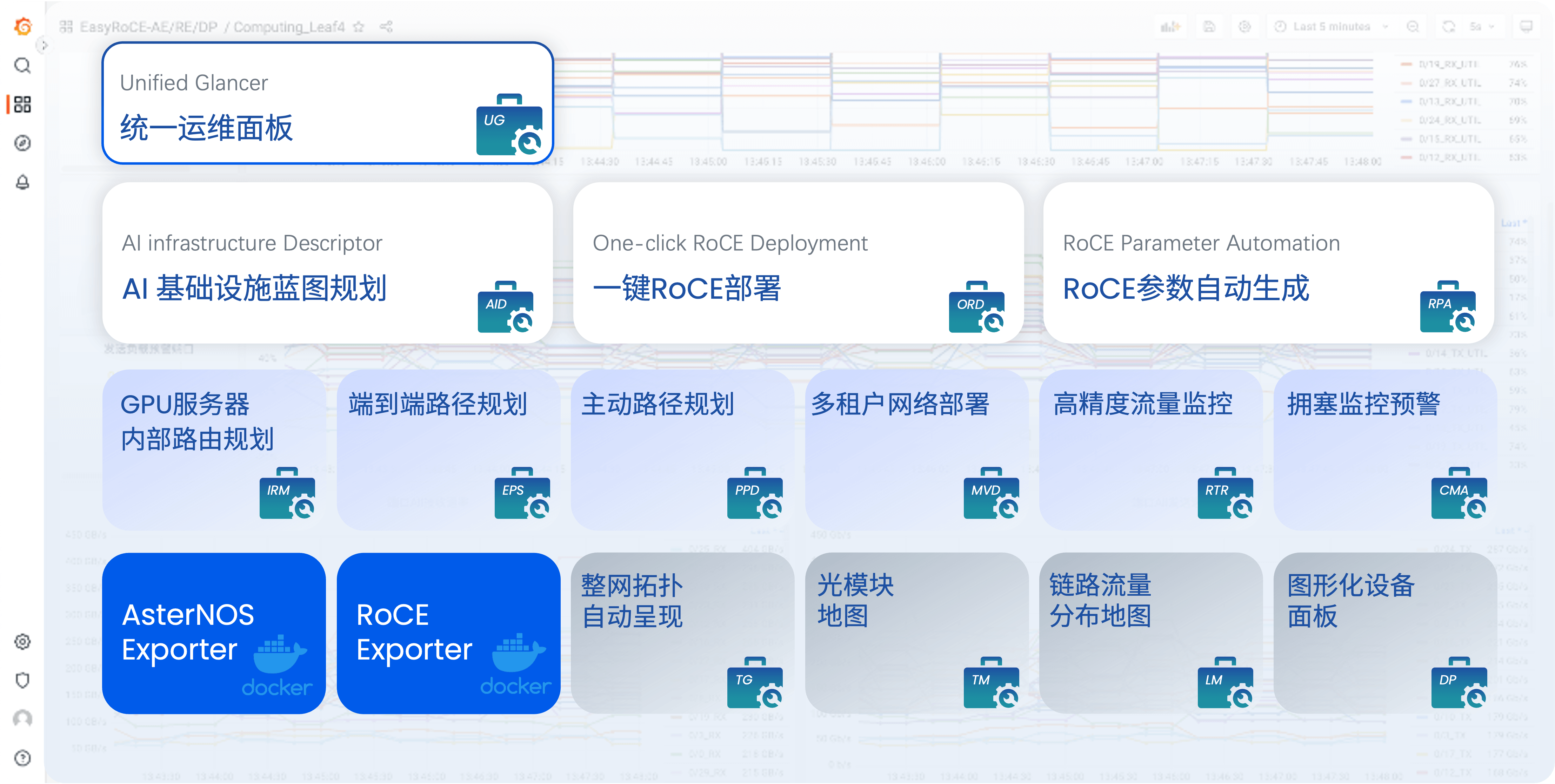EasyRoCE概览