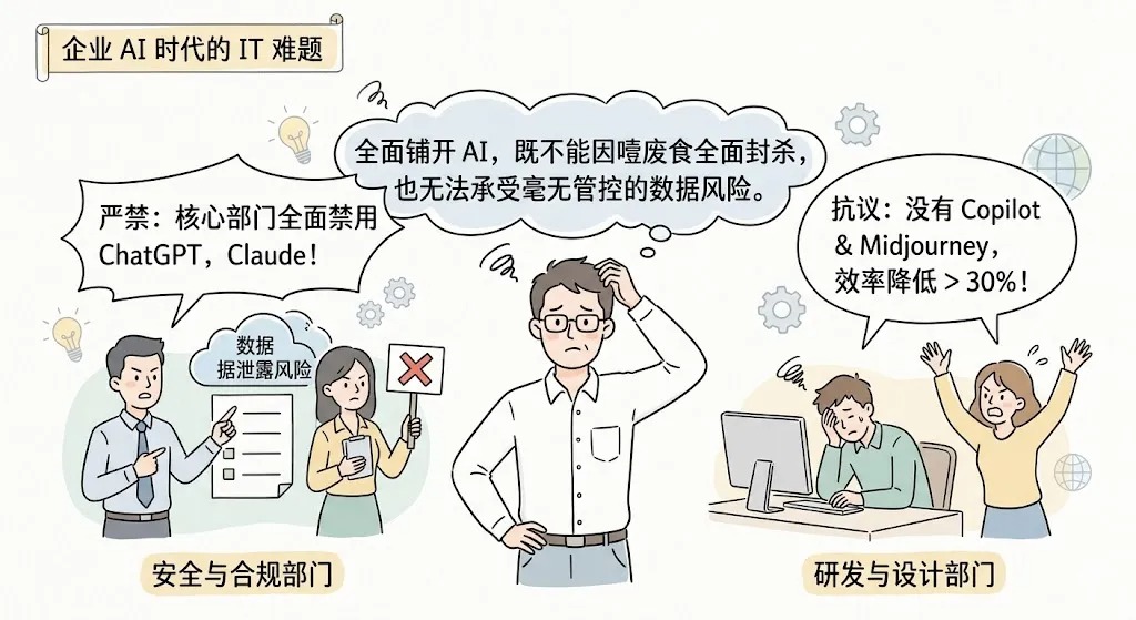 文章背景插图