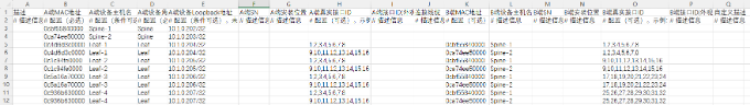 拓扑信息