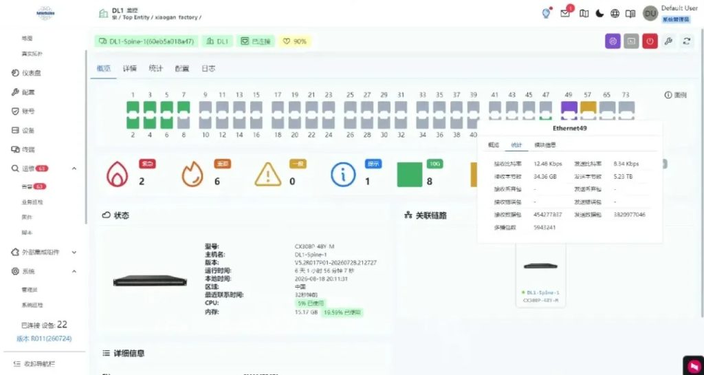 ACC dashboard
